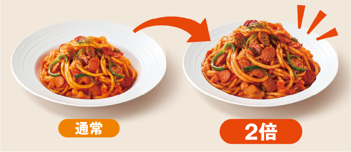 通常のパスタと、2倍に増量したパスタの比較